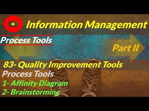 83- Quality Improvement Tools -- Process Tools -- - YouTube
