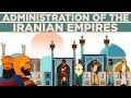 Why were the Iranian Empires so Successful?