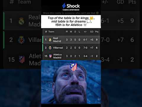 Madrid cooking wins, Villarreal cooking goals Atlético cooking excuses #footballdominance Madrid cooking wins, Villarreal cooking goals Atlético cooking excuses #footballdominance Thumbnail