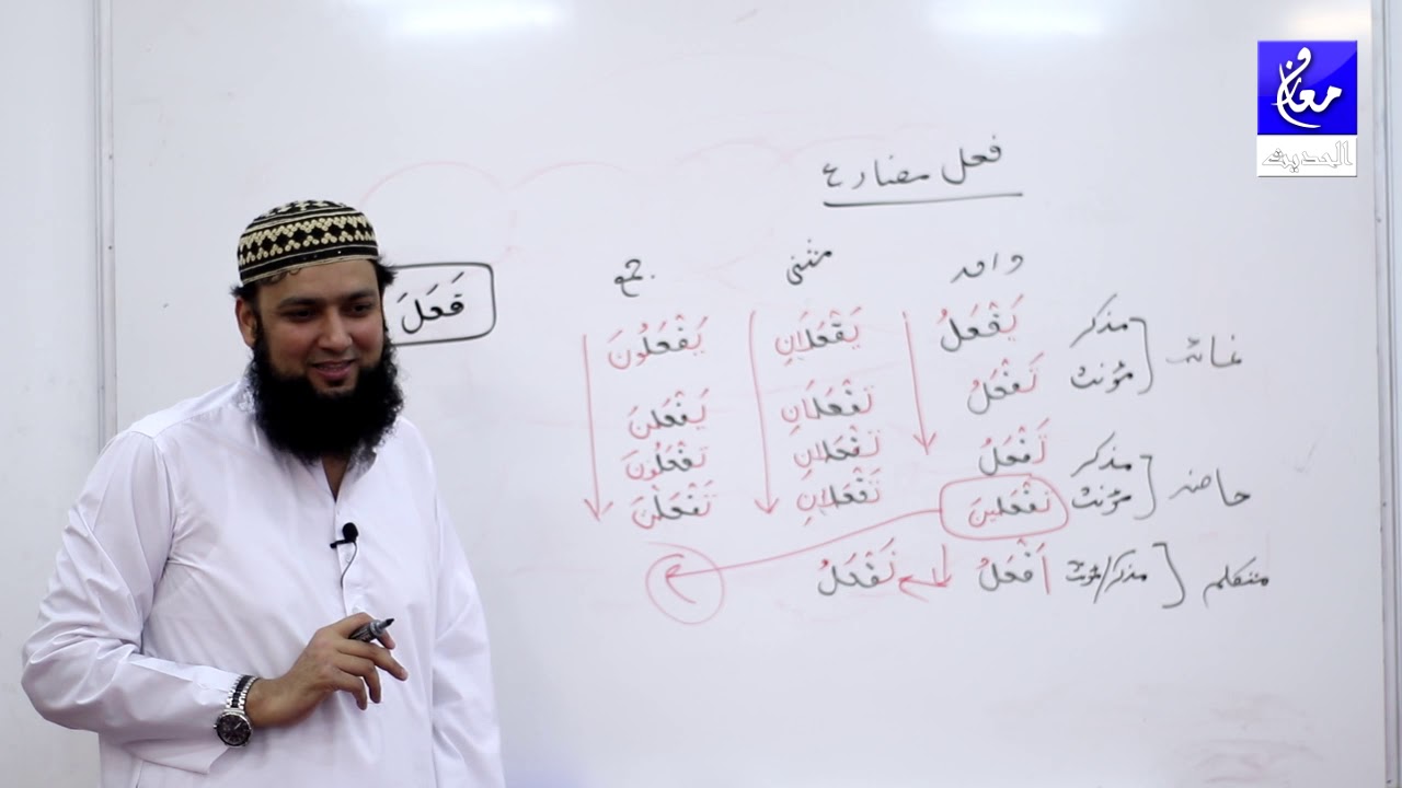 Quranic Arabic Learning Lesson 57 (فعل مضارع)