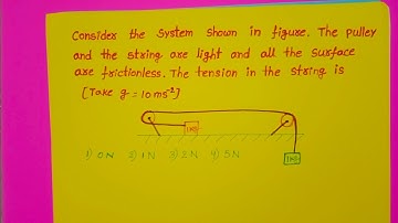 Consider the system shown in the figure the pulley and the string are light and all the surfaces