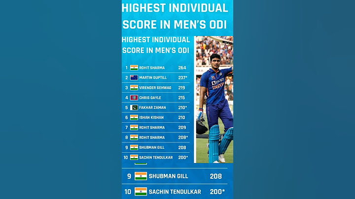 7 time Indian bastman 200 runs ODI international || Rohit Sharma 3 times 200 runs|| #india #shorts