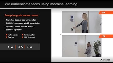 IPS Webinar: Alcatraz AI-Facial Authentication for Access Control Systems