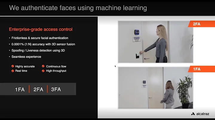 Revolutionizing Access Control with Alcatraz AI's Facial Authentication