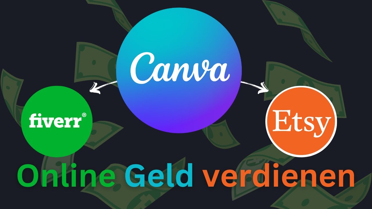 Wie du mit Canva Online Geld verdienen kannst! - YouTube