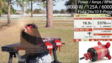 Product Testing: Esprit Elite 60cc E50/195 Outrunner Brushless Motor w/Telemetry