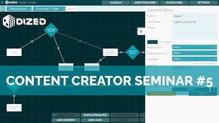 Dized Tools - Content Creator Seminar #5 (05.04.2023)