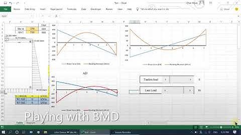Bending Moment Diagram with Excel