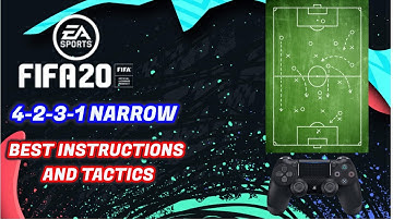 FIFA 20 BEST FORMATIONS 4-2-3-1 TUTORIAL - BEST CUSTOM TACTICS & INSTRUCTIONS / HOW TO PLAY 4-2-3-1