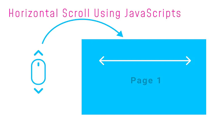 Horizontal Scroll Using JavaScript