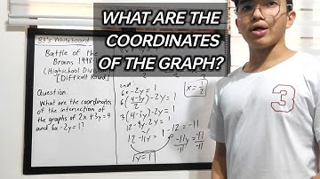 How to Solve the Coordinates of the Intersection of the Graphs? [Mathematics GRADE 8]