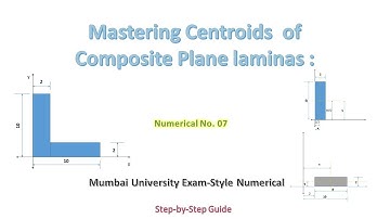 Mastering Centroid of Composite Lamina: Mumbai University Style Numerical - 07 | Step-by-Step Guide
