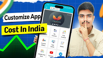 Customize App Cost in India | Best App Development Company in India |App Development Cost In India