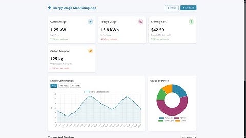 Energy Usage Monitoring App Using HTML, CSS and JavaScript with Source Code