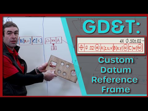 GD&T Custom Datum Reference Frame (6 Degrees of Freedom Explanation)