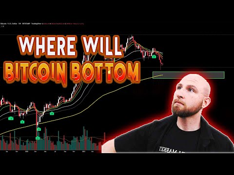 Where Will Bitcoin Bottom? Keys To Surviving The Bear Market