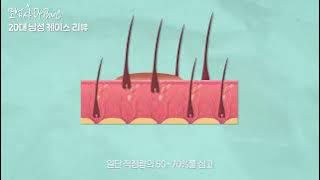 Download lagu Eyebrow Transplant After a Failed Tattoo β Real Patient Story!_DR.Bang