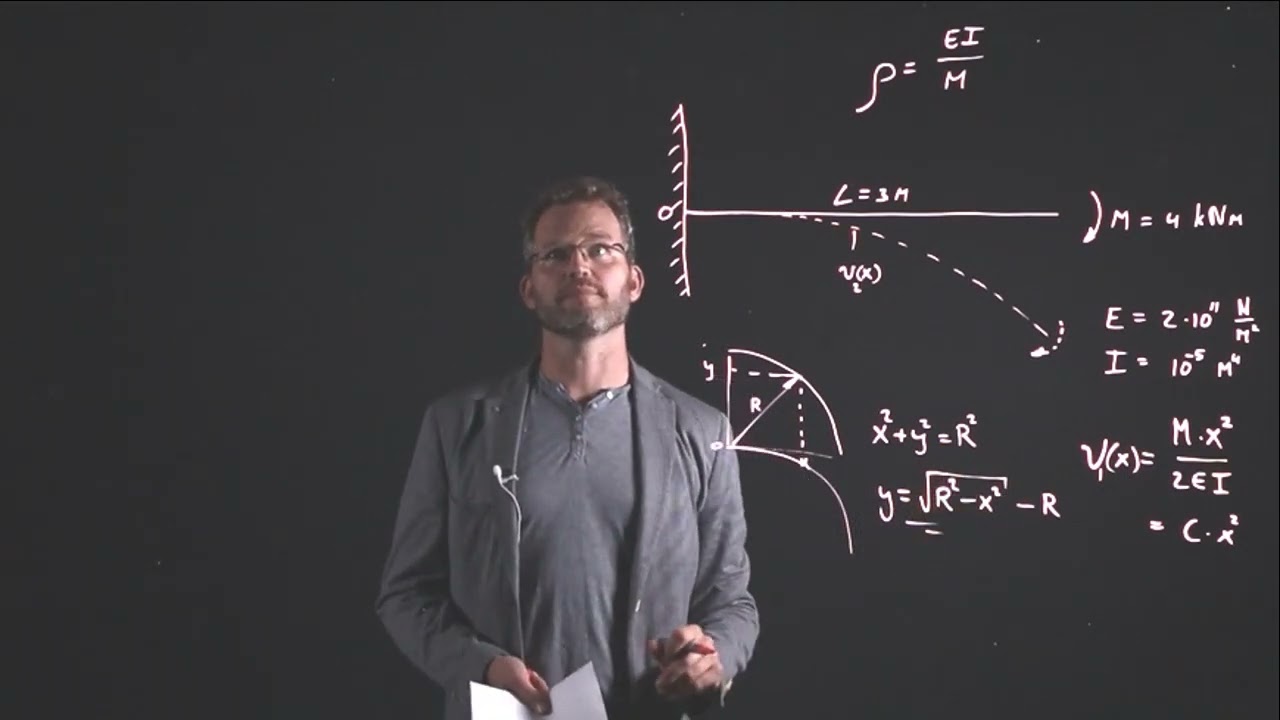 Doorbuiging door een moment: Parabool of cirkel?