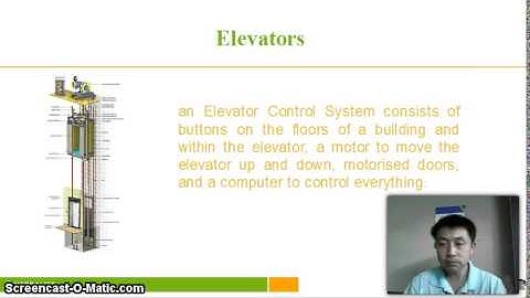 IB Computer Science Topic 7.1.1