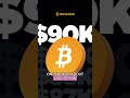 Why the Bitcoin 4-Year Cycle is Under Threat 📉