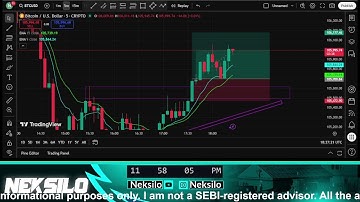 ✨ Neksilo | Learn Smart & Speak Confidently with Sumit Kumar