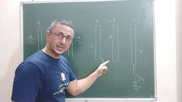 Tricks on Earthing of plates....for JEE/NEET