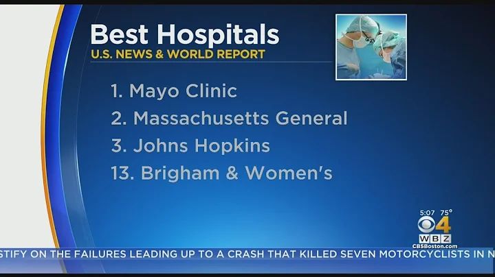 Mass General Hospital Named Country's Second Best Hospital