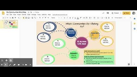 My Communties Mind Map - Google Slides