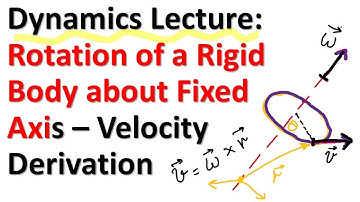 Dynamics Lecture: Rotation of Rigid Body about Fixed Axis – Velocity and Angular Velocity Derivation