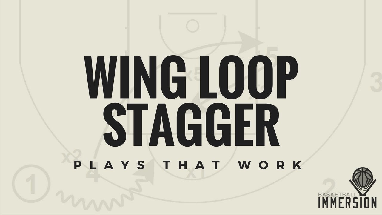 Set Basketball Play: Wing Loop Stagger