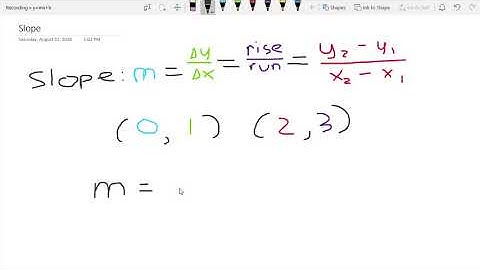 How to Calculate Slope Given 2 Coordinates