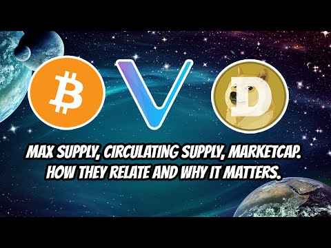   Max Supply Circulating Supply And Marketcap How It Relates And Why It Matters