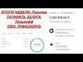 ПОКУПКА АКЦИЙ ТАТНЕФТИ, ТРАСНЕФТИ , ТИНЬКОФФ, БЕЛУГИ, ЛЕНЭНЕРГО + ОФЗ НА ИИС.