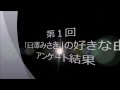 「臼澤みさき」の好きな曲アンケート結果
