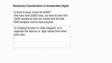 Multiclass Classification of Handwritten digits