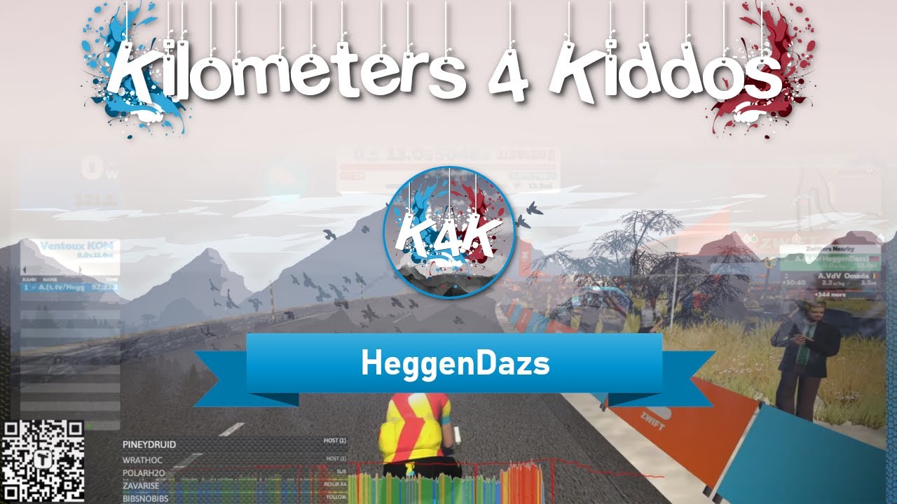 HeggenDazs - A Bubbly Water Shoey