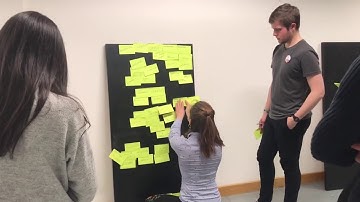 Service Design Academy: Affinity Mapping