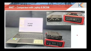 Simulate & Monitor Sampled Values with ASE61850 Test Set + BNET Americas