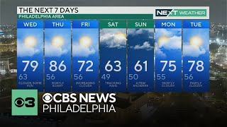 NEXT Weather: Clouds and showers to start Wednesday in Philadelphia region