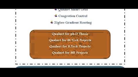 QUALNET NETWORK SIMULATOR IN MELBOURNE