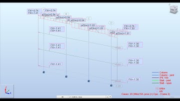 Robot Structural Analysis 2016 - Equivalent Frame Method - (3) wind action & snow loads