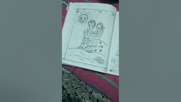 hariyana d.el.ed first year sip prectical file kurukshetra