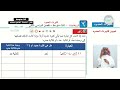 كثيرات الحدود 1 الرياضيات ثالث متوسط