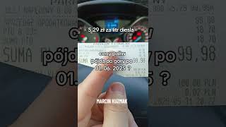 Czy Ceny Paliw W Polsce Pójdą Do Góry Po 01.06.2025 Roku ?