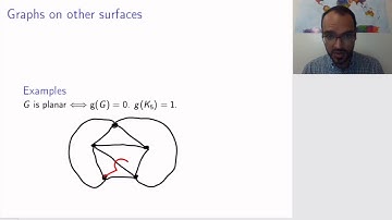 15.4 Graphs on other surfaces