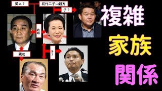 【衝撃】貴乃花と若乃花が決別した理由がヤバイ…「異父兄弟説」の驚愕新事実 花田虎上子供 検索動画14 【衝撃】貴乃花と若乃花が決別した理由がヤバイ…「異父兄弟説」の驚愕新事実 花田虎上子供 検索動画 14