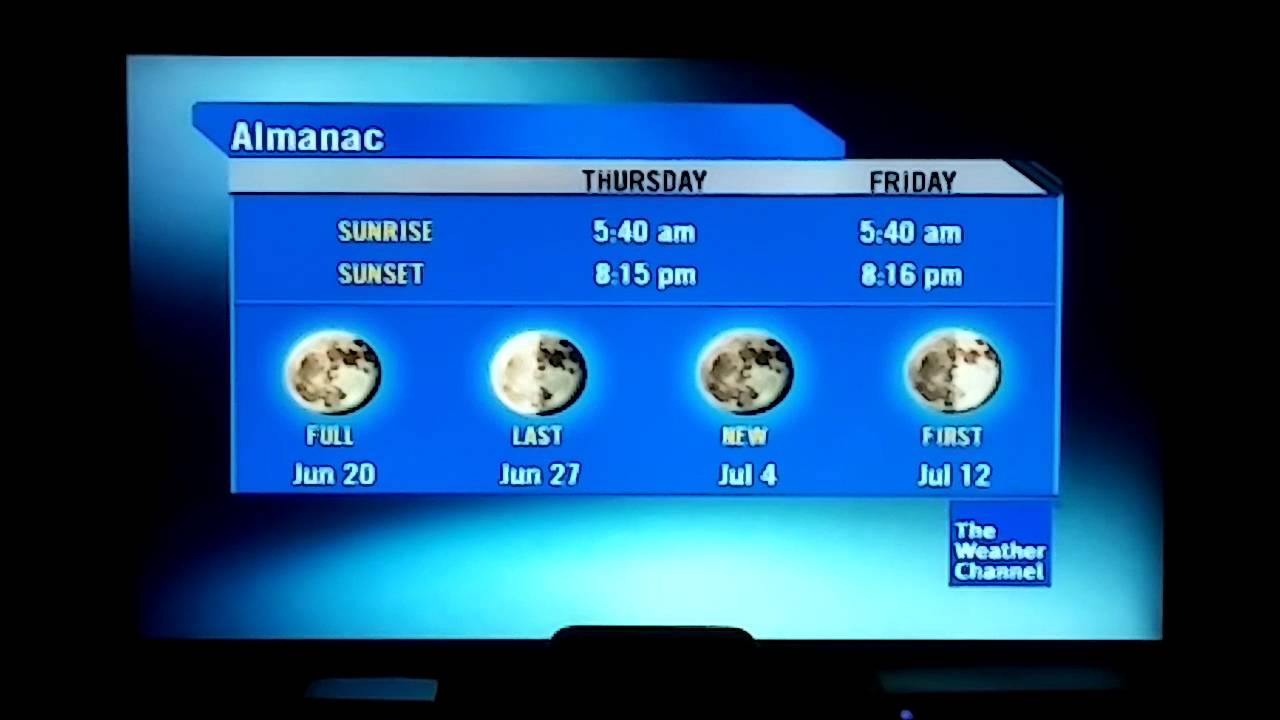 DIRECTV The Weather Channel Local on the 8s for Earlimart, CA (June 16