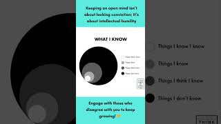 Keeping an open mind isn’t about lacking conviction | Bubble.io Tutorials | PlanetNoCode.com