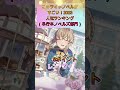 このライトノベルがすごい2023単行本ノベルズ部門#shorts #アニメ #このラノ #本好きの下剋上 #ライトノベル