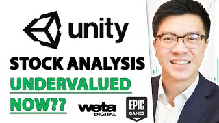 UNITY SOFTWARE STOCK ANALYSIS (U) - Is it Undervalued Now? Intrinsic Value Calculation!